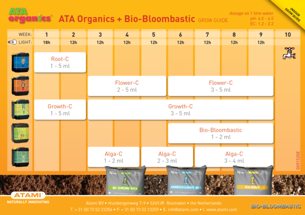 ATAOrganics-Bi-Bloombastic-indoor_grande