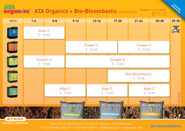 ATAOrganics-Bi-Bloombastic-outdoor_grande