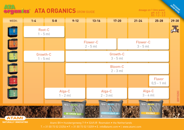 ATAOrganics-outdoor_grande