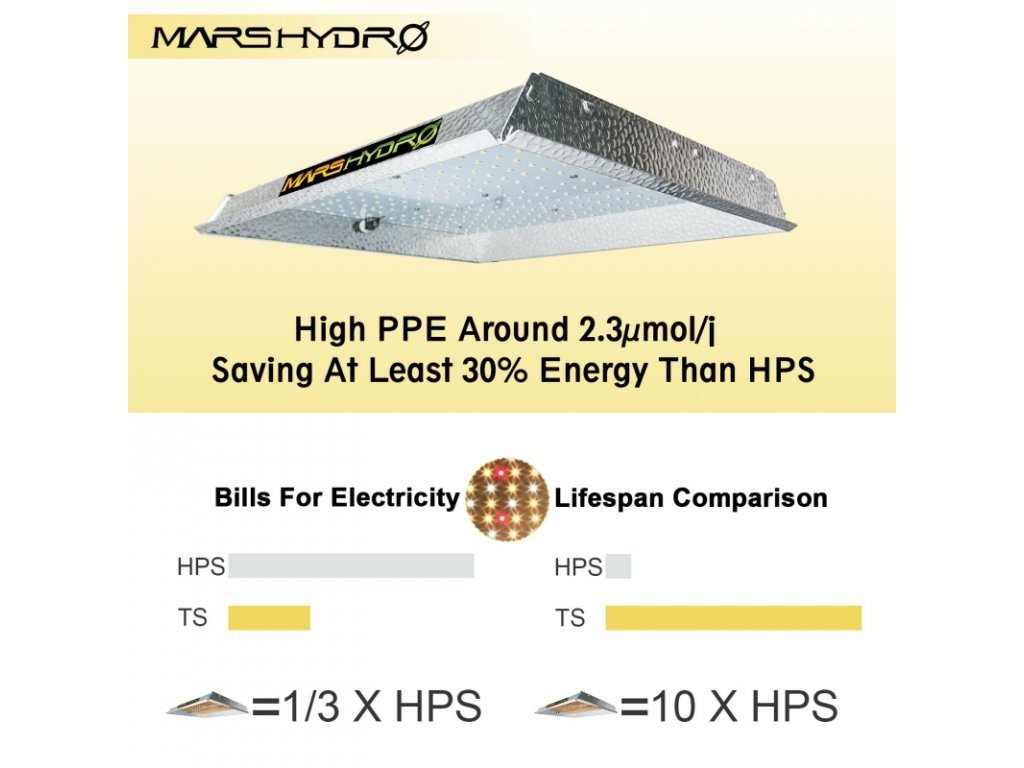 Ubuy Turkey Online Shopping For Marshydro In Affordable Prices