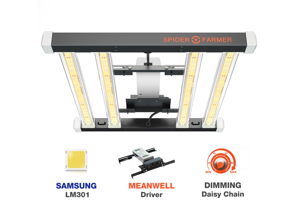 Spider Farmer SE3000 300W Full Spectrum LED Grow Light All Indoor Plant Led Bar - LedGrowShop