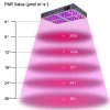 led light