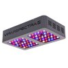 led grow light