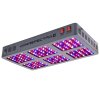 led grow light