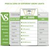mars hydro led grow light fc 3000 4
