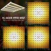 led grow light