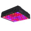 Unit farm led grow panel