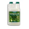 cannacure