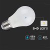 E27 LED izzó 9W, 806lm,3 fokozatú fényerőszabályozás