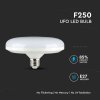 E27 LED izzós UFO lámpa 36W, 2900LM, SAMSUNG CHIP