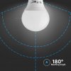 E14 LED IZZÓ 4.5W, P45 - SAMSUNG CHIP