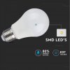 E27 LED izzó 9W (806Lm), 3 fokozatú fényerőszabályozás, A60, nappali fehér CSOMAG 2 DB 4000K