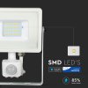 20W-os LED reflektor SMD érzékelővel, SAMSUNG chippel
