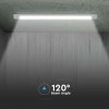 LED prizma panel 10W, 30cm, Samsung chip