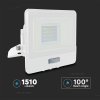LED reflektor PIR érzékelővel 20W, 1510lm, Samsung chip, 1m kábel, 100°, IP65, fehér színű