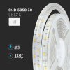 Kültéri RGB LED szalag 5m, 3.5W/m, 70LM/m, 30LED/m, IP65, 12V, vízálló