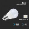 E27 LED izzó 3,7W, 320lm, G45