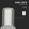 LED utcai világítás 150W, 20300LM (135lm/W),  Samsung chip, 1+1 gratis!
