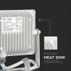 LED reflektor 20W, SAMSUNG CHIP, 1600lm, FEHÉR/2-PACK!
