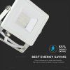 LED reflektor 20W, SAMSUNG CHIP, 1600lm, FEHÉR/2-PACK!