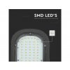 30W LED-es utcai lámpa, 2350 lm, 110°, SAMSUNG chip  2-PACK!