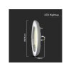 LED HIGHBAY 100W, 8300LM, 90°, IP65, CCT SZÍVVÁLTÁS 3000K/4000K/6500K, SZÜRKE