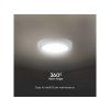 LED FELÜLI PANEL TÁPELLÁTÁSSAL 18W, SAMSUNG CHIP, KEREK
