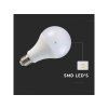 LED izzó E27, 20W, 2452lm, A80, 1+1 gratis!
