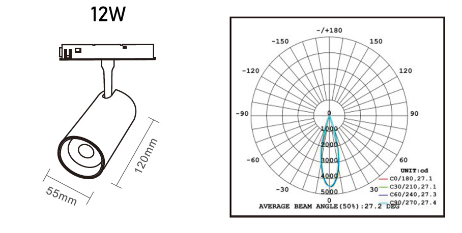 magneticka-bodovka-48V-track-light-12W