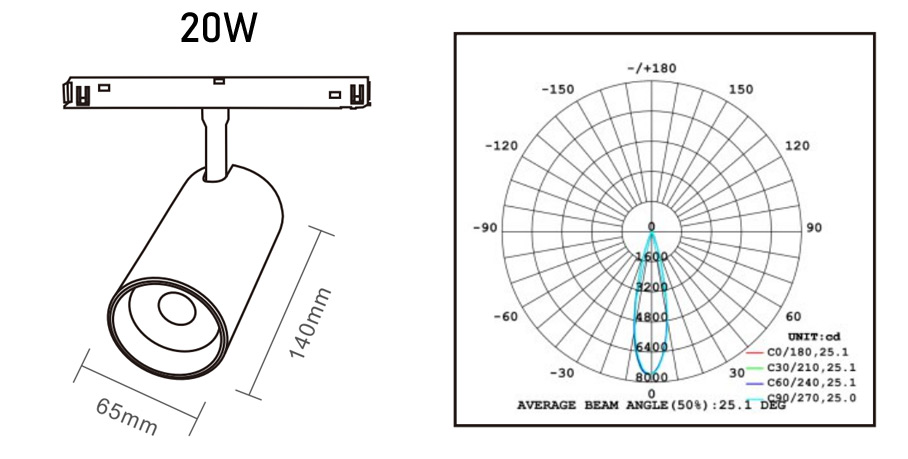 magneticka-bodovka-48V-track-light-20W