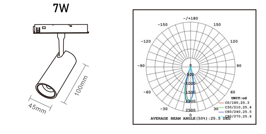 magneticka-bodovka-48V-track-light-7W