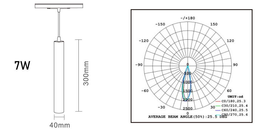 magneticka-bodovka-doutnik-48V-track-light-7W