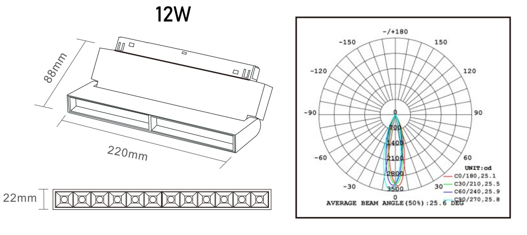 magneticka-naklapeci-mrizka-48V-track-light-12W