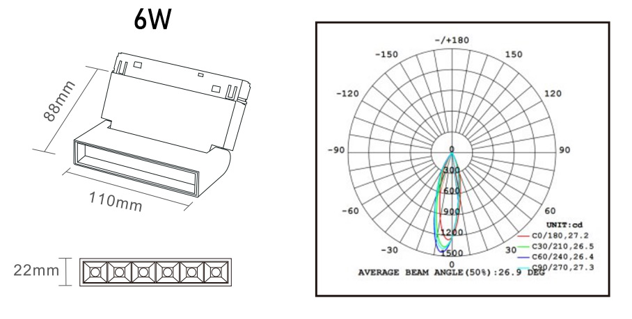 magneticka-naklapeci-mrizka-48V-track-light-6W