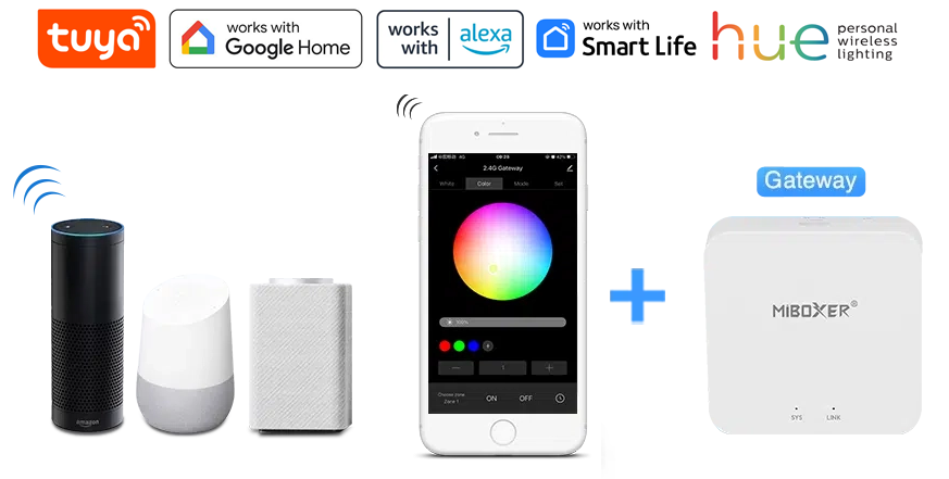 miboxer-zigbee-kompatibilita