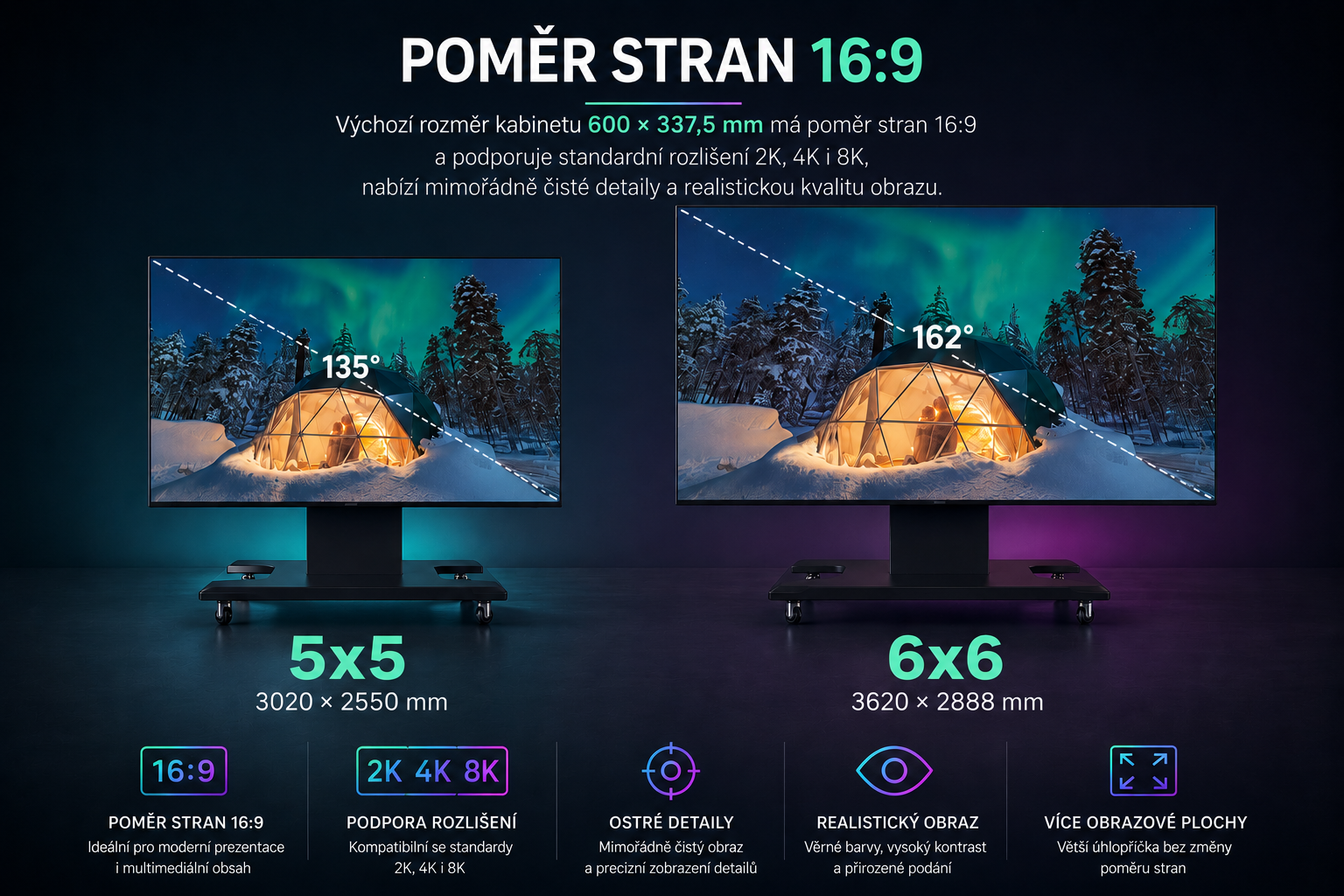 skladaci-all-in-one-led-display-pro-prezentace-(7)