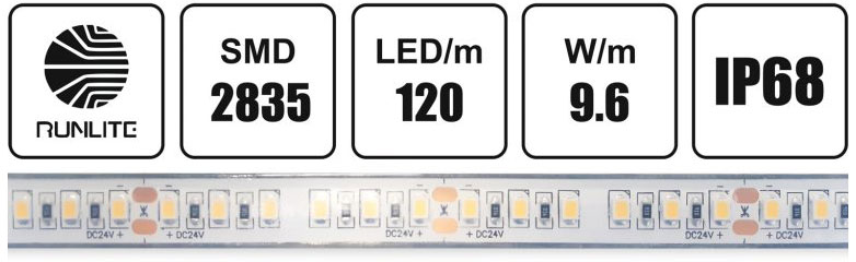 led-pasek-ip68-koupelny-nika-vodeodolny