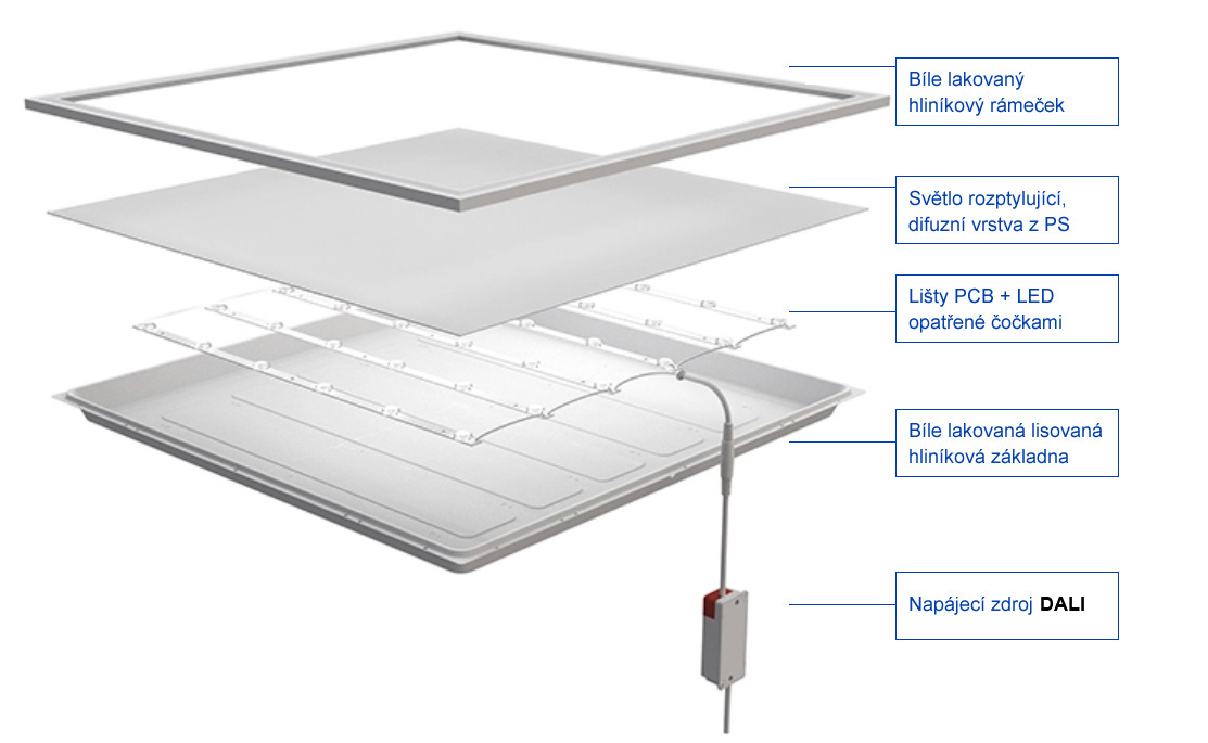 back-lit-led-panel-DALI-slozeni