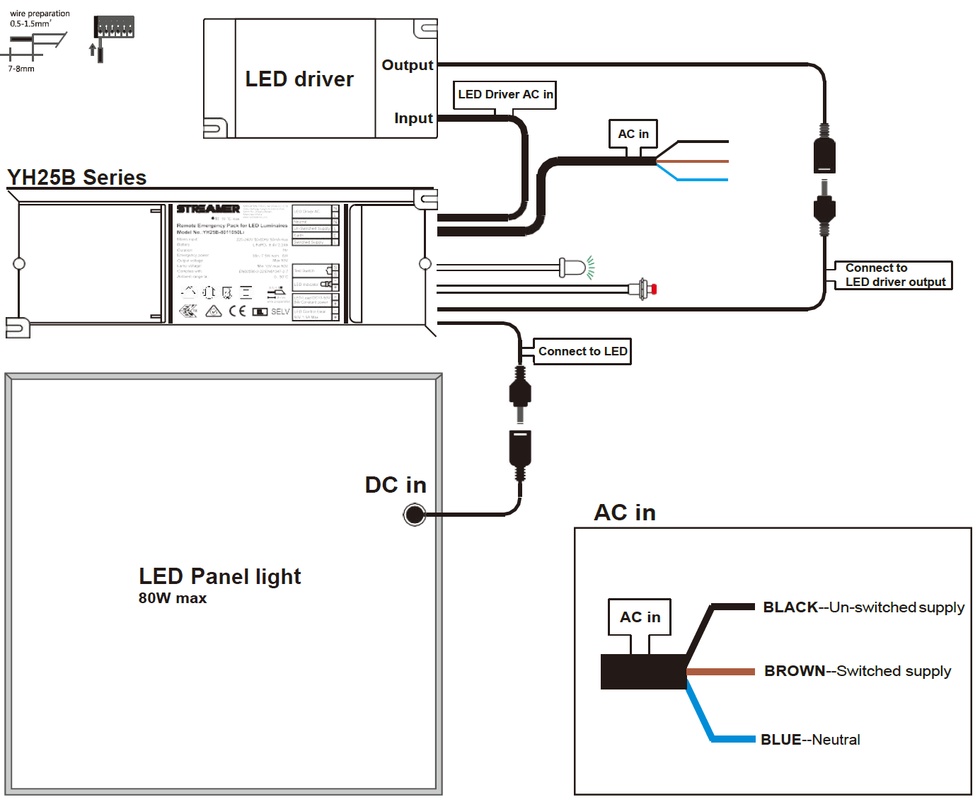 schema-zapojeni-nouzovy-zdroj-pro-led-panely