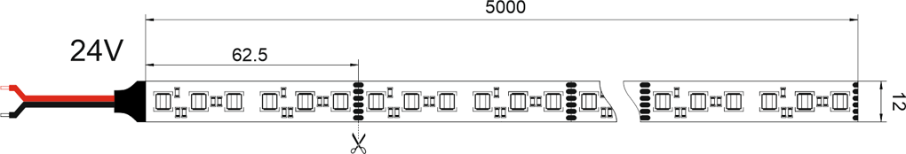 RGBW-CCT-5050-96LED