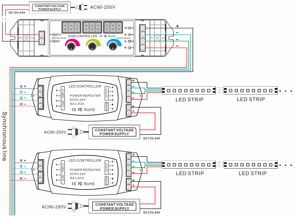 BC-350RF-RGB-wiring