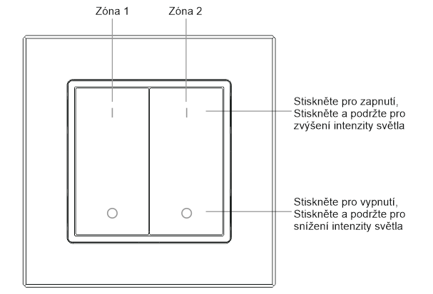 Sunricher-SR-2833K2-ovladac-led-pasku