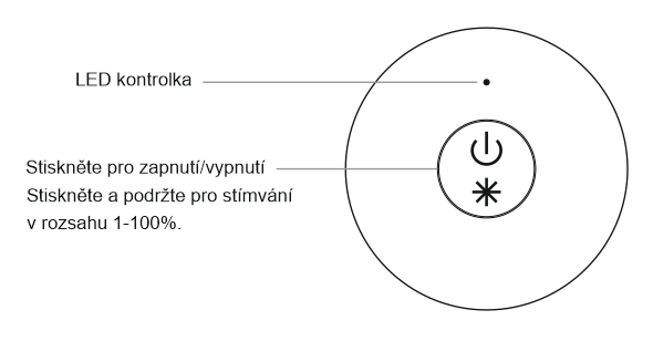 Sunricher-SR-2833S-ovladac-led-pasku