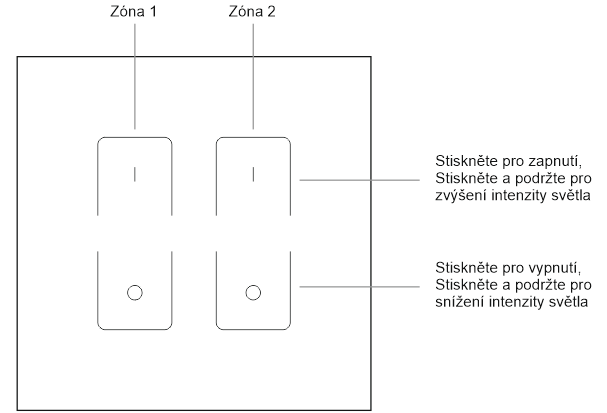 Sunricher-SR-2833T1-ovladac-led-pasku