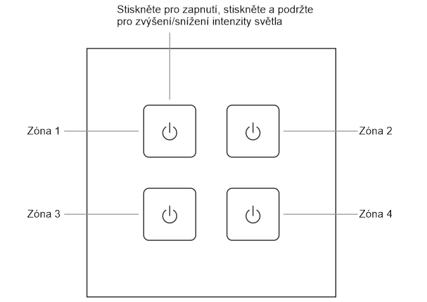 Sunricher-SR-2833T2-ovladac-led-pasku