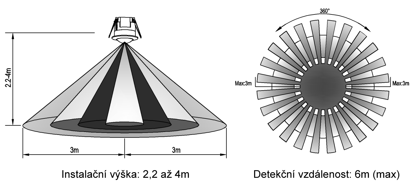 detekcni-vzdalenost-cidlo-vt-8051