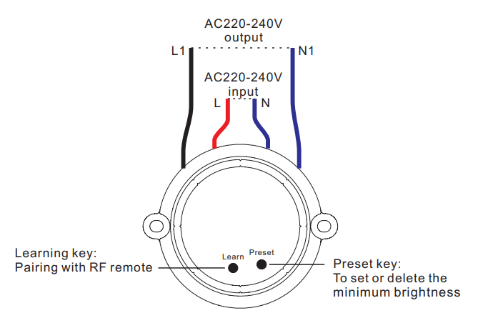 SR-1009SAC-desc