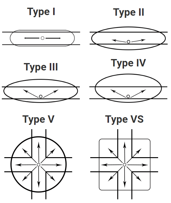 verejne-osvetleni-optika