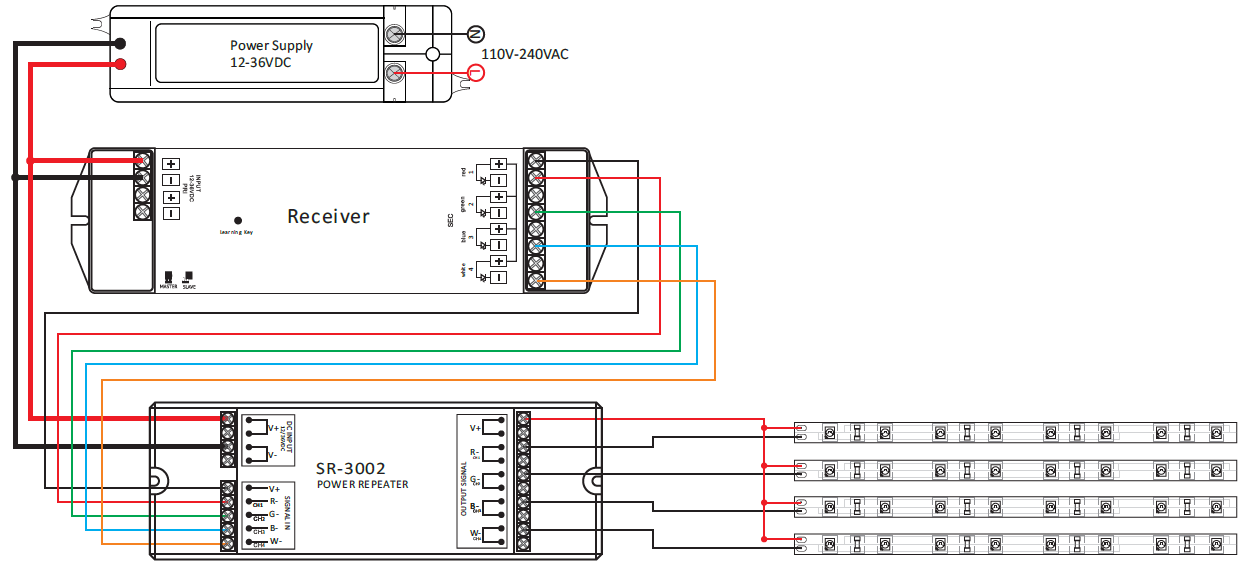 sr-3002-wiring