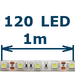 120 LEDs